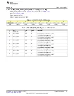 Предварительный просмотр 141 страницы Texas Instruments TPS65917-Q1 Technical Reference Manual