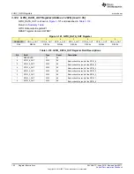 Предварительный просмотр 142 страницы Texas Instruments TPS65917-Q1 Technical Reference Manual