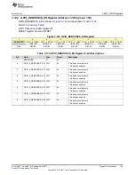 Предварительный просмотр 143 страницы Texas Instruments TPS65917-Q1 Technical Reference Manual