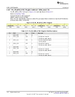 Предварительный просмотр 146 страницы Texas Instruments TPS65917-Q1 Technical Reference Manual