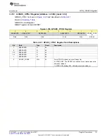 Предварительный просмотр 151 страницы Texas Instruments TPS65917-Q1 Technical Reference Manual