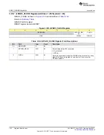 Предварительный просмотр 152 страницы Texas Instruments TPS65917-Q1 Technical Reference Manual