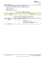 Предварительный просмотр 156 страницы Texas Instruments TPS65917-Q1 Technical Reference Manual