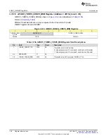 Предварительный просмотр 166 страницы Texas Instruments TPS65917-Q1 Technical Reference Manual