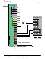 Предварительный просмотр 3 страницы Texas Instruments TPS6593-Q1 User Manual