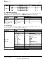 Предварительный просмотр 5 страницы Texas Instruments TPS6593-Q1 User Manual