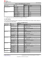 Предварительный просмотр 7 страницы Texas Instruments TPS6593-Q1 User Manual