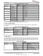 Preview for 8 page of Texas Instruments TPS6593-Q1 User Manual