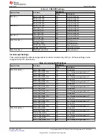 Предварительный просмотр 11 страницы Texas Instruments TPS6593-Q1 User Manual