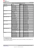 Предварительный просмотр 13 страницы Texas Instruments TPS6593-Q1 User Manual