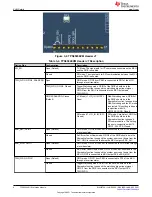 Предварительный просмотр 8 страницы Texas Instruments TPS6593EVM User Manual