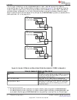 Предварительный просмотр 12 страницы Texas Instruments TPS6593EVM User Manual