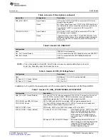 Preview for 7 page of Texas Instruments TPS6594-Q1 Series User Manual