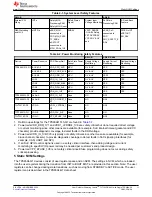 Preview for 11 page of Texas Instruments TPS65941515-Q1 User Manual