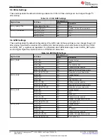 Preview for 16 page of Texas Instruments TPS65941515-Q1 User Manual