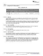 Preview for 14 page of Texas Instruments TPS65982 User Manual