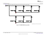 Preview for 26 page of Texas Instruments TPS65986EVM User Manual