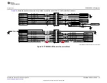 Preview for 29 page of Texas Instruments TPS65986EVM User Manual