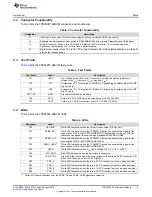 Предварительный просмотр 5 страницы Texas Instruments TPS65987-90 User Manual