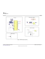 Предварительный просмотр 9 страницы Texas Instruments TPS65987-90 User Manual