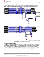 Предварительный просмотр 25 страницы Texas Instruments TPS65988 User Manual