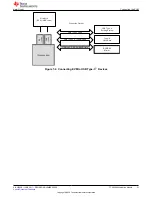 Предварительный просмотр 31 страницы Texas Instruments TPS65988 User Manual