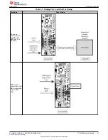 Предварительный просмотр 33 страницы Texas Instruments TPS65988 User Manual