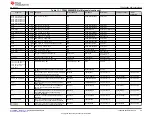 Предварительный просмотр 59 страницы Texas Instruments TPS65988 User Manual