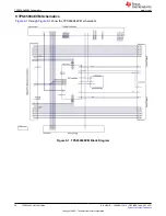 Предварительный просмотр 20 страницы Texas Instruments TPS65994 EVM User Manual