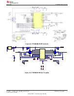 Предварительный просмотр 21 страницы Texas Instruments TPS65994 EVM User Manual