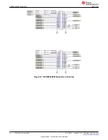 Предварительный просмотр 26 страницы Texas Instruments TPS65994 EVM User Manual