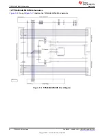 Предварительный просмотр 36 страницы Texas Instruments TPS65994 EVM User Manual