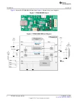 Preview for 2 page of Texas Instruments TPS66020EVM User Manual