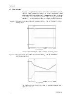 Preview for 24 page of Texas Instruments TPS70151 Series User Manual