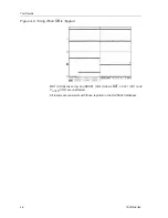 Preview for 28 page of Texas Instruments TPS70151 Series User Manual