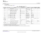 Предварительный просмотр 9 страницы Texas Instruments TPS746EVM-009 User Manual