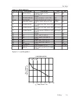 Предварительный просмотр 21 страницы Texas Instruments TPS769 Series User Manual