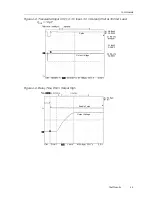 Preview for 33 page of Texas Instruments TPS76933 User Manual