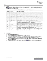 Предварительный просмотр 2 страницы Texas Instruments TPS780xxEVM-301 User Manual