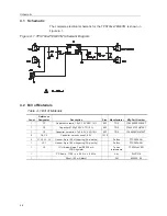 Preview for 14 page of Texas Instruments TPS793 YEQEVM Series User Manual