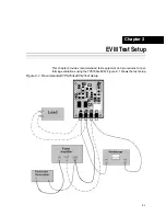 Предварительный просмотр 15 страницы Texas Instruments TPS79301EVM User Manual