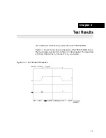 Предварительный просмотр 17 страницы Texas Instruments TPS79301EVM User Manual