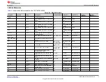 Предварительный просмотр 13 страницы Texas Instruments TPS7A57EVM-056 User Manual