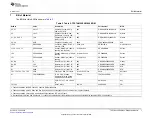 Preview for 7 page of Texas Instruments TPS7A8300EVM-209 User Manual