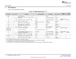 Предварительный просмотр 8 страницы Texas Instruments TPS7B81EVM-025 User Manual