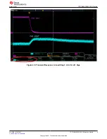 Предварительный просмотр 9 страницы Texas Instruments TPS7H4002EVM-CVAL User Manual