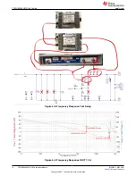 Предварительный просмотр 12 страницы Texas Instruments TPS7H4002EVM-CVAL User Manual