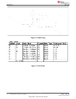 Предварительный просмотр 22 страницы Texas Instruments TPS7H4002EVM-CVAL User Manual