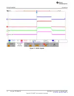 Preview for 16 page of Texas Instruments TPS8804 User Manual