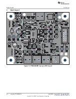 Preview for 20 page of Texas Instruments TPS8804 User Manual